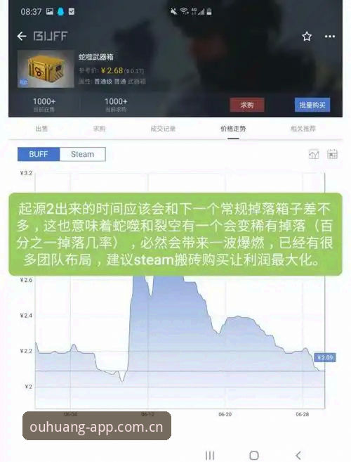 资深用户实测：欧皇体育链接的三大核心优势与避坑指南