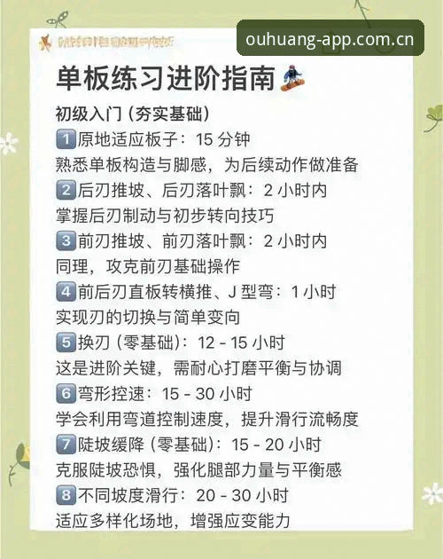 资深用户手把手教你掌握欧皇体育操作教程教程——实战经验全解析